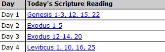 Bible_Gateway_-_Survey