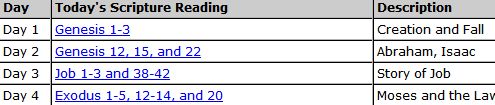 Bible_Gateway_-_Chronological
