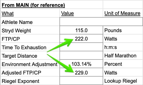 Environment-Adjusted CP - SuperPower Calculator