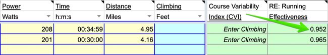 Running Effectiveness - SuperPower Calculator