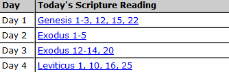 Printable Read The Bible In A Year Chart