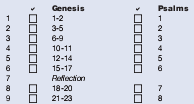 Read Through The Bible In One Year Chart