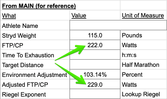 Environment-Adjusted CP - SuperPower Calculator