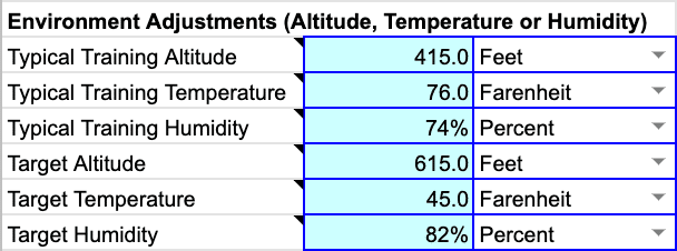 Environment Adjustments - SuperPower Calculator